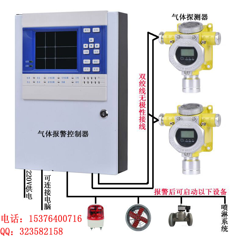 燃气报警器 燃气报警器