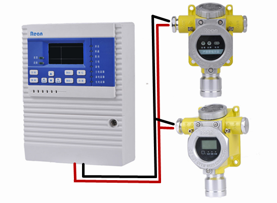 油气报警器