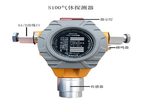 S100气体探测器（无声光显示）